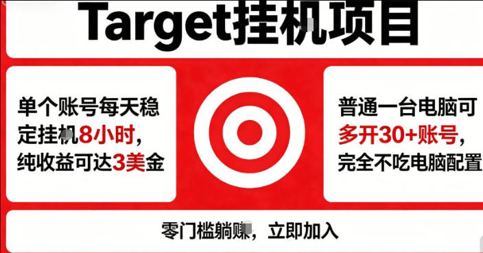 海外平台Target商品浏览曝光，24小时运行无需人工值守，日收益100美刀+电脑可多开【揭秘】-网赚副业网