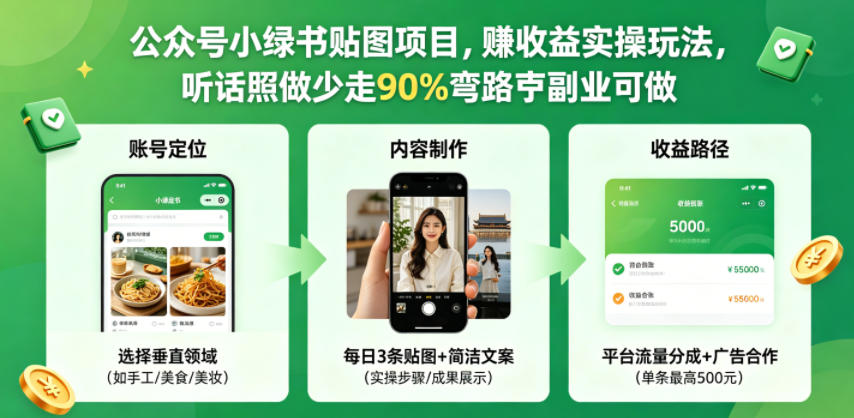 公众号小绿书贴图项目,赚收益实操玩法,听话照听话照少走90%弯路丨副业可做-网赚副业网