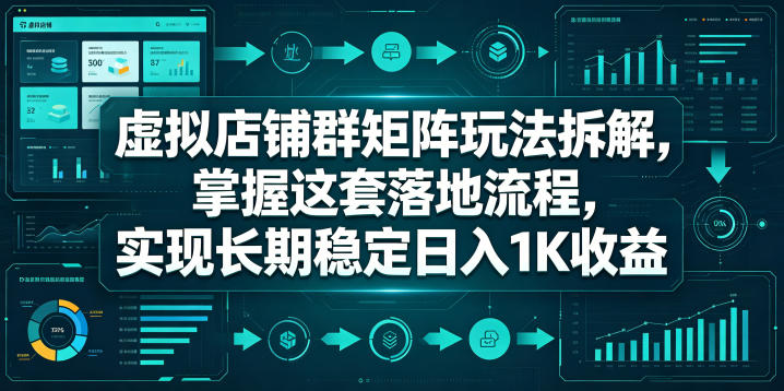 虚拟店铺群矩阵玩法拆解,掌握这套落地流程,实现长期稳定日入1K收益【揭秘】-网赚副业网