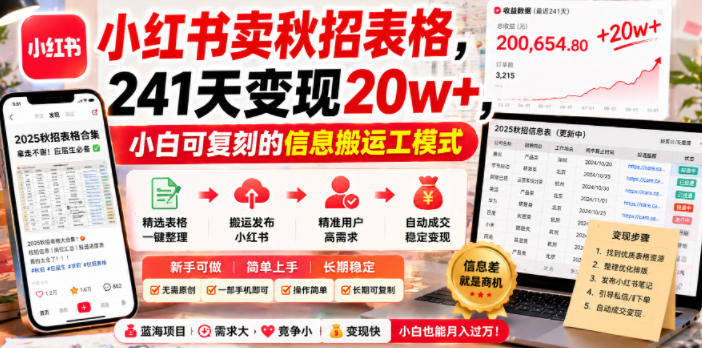 小红书卖秋招表格,241天变现20w+,小白可复刻的信息搬运工模式-网赚副业网