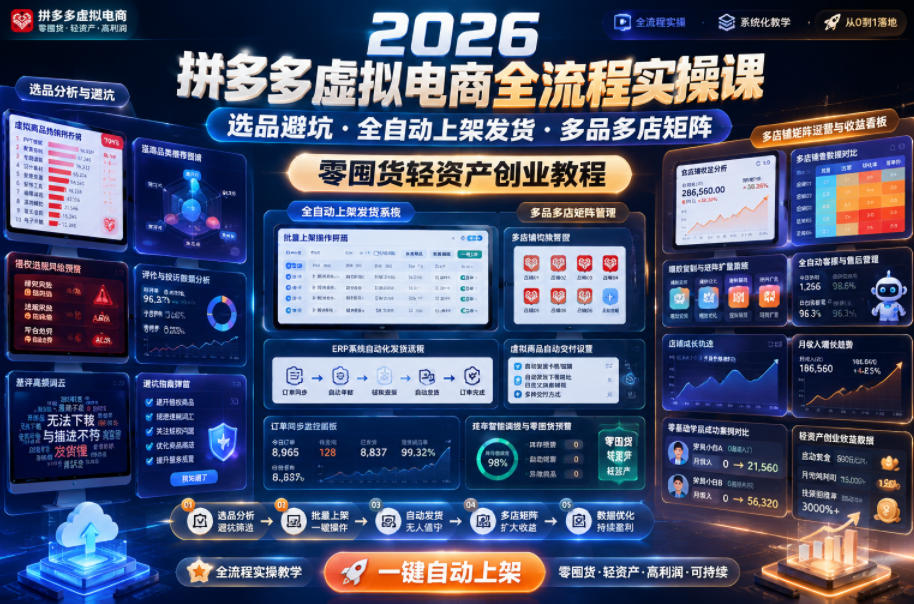 2026拼多多虚拟电商全流程实操课,选品避坑・全自动上架发货・多品多店矩阵,零囤货轻资产创业教程-网赚副业网
