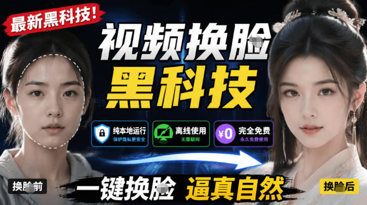 AI人工智能如此夸张?一键视频换Lian黑科技,纯本地离线运行,本地视频换Lian娱乐工具,AI FaceSwap-网赚副业网