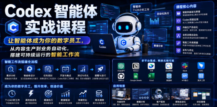 Codex智能体实战课程,让智能体成为你的数字员工,从内容生产到业务自动化,搭建可持续运行的智能工作流-网赚副业网