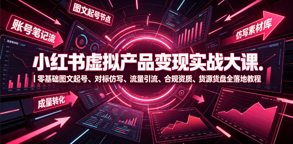小红书虚拟产品变现实战大课|零基础图文起号、对标仿写、流量引流、合规资质、货源货盘全落地教程-网赚副业网