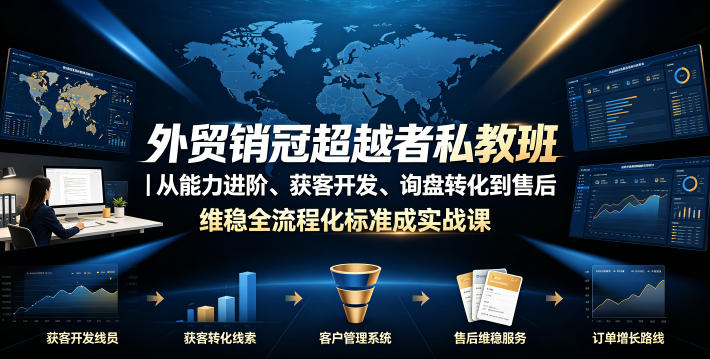 外贸销冠超越者私教班|从能力进阶、获客开发、询盘转化到售后维稳全流程标准化成交实战课-网赚副业网