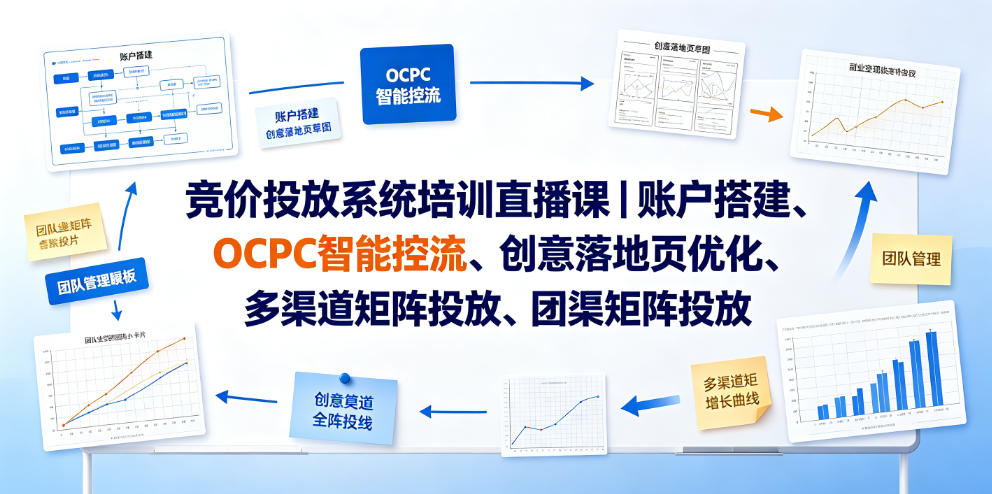 竞价投放系统培训直播课|账户搭建、OCPC智能控流、创意落地页优化、多渠道矩阵投放、团队管理与副业变现全阶实战-网赚副业网