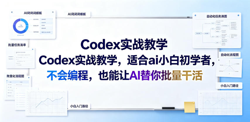 Codex实战教学,适合ai小白初学者,不会编程,也能让AI替你批量干活-网赚副业网