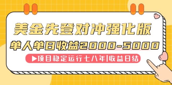 (14906期)连续8年创单日收入NO.1项目,日收益2000-5000-网赚副业网
