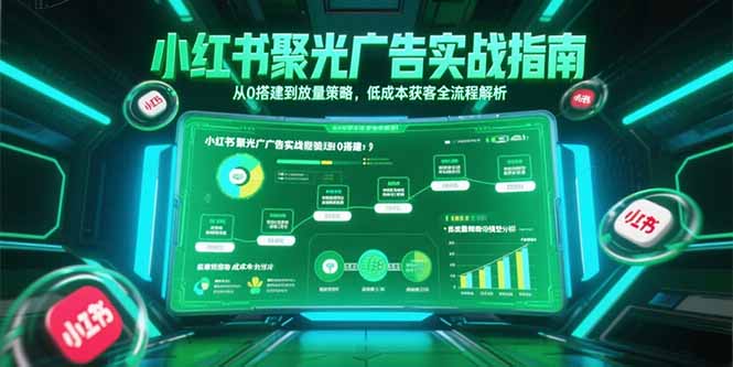 (15248期)小红书聚光广告实战指南,从0搭建到放量策略,低成本获客全流程解析-网赚副业网
