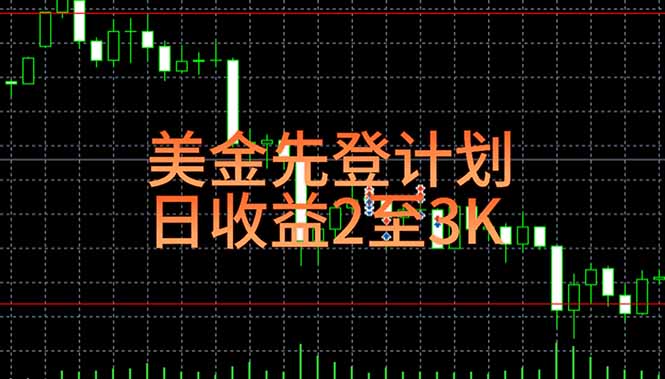 (15033期)稳定做了7年的项目!日入2000至4000,日结,可来线下教学!-网赚副业网
