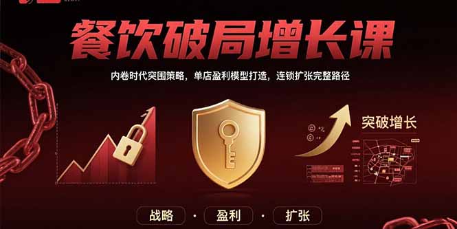 (15541期)餐饮破局增长课:内卷时代突围策略,单店盈利模型打造,连锁扩张完整路径-网赚副业网