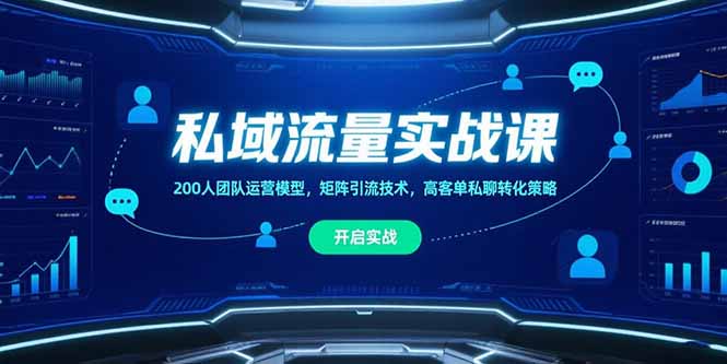(15403期)私域流量实战课,200人团队运营模型,矩阵引流技术,高客单私聊转化策略-网赚副业网