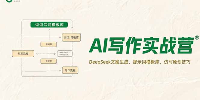 （15376期）AI写作实战营，DeepSeek文案生成，提示词模板库，仿写原创技巧-网赚副业网