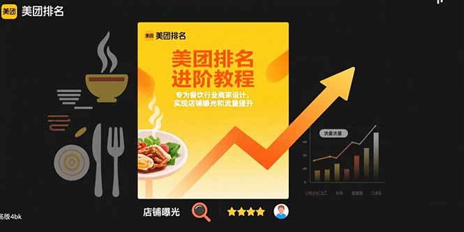 (15528期)美团排名进阶教程:专为餐饮行业商家设计,实现店铺曝光和流量提升-网赚副业网