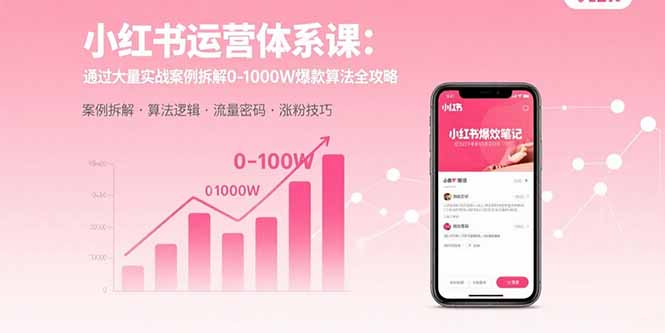 (15792期)小红书运营体系课:通过大量实战案例拆解0-1000W爆款算法全攻略-网赚副业网