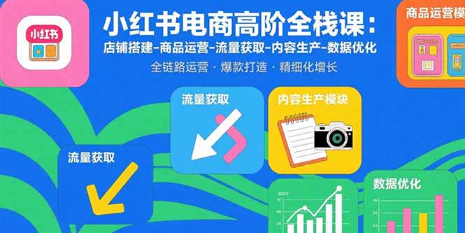 （15840期）小红书电商高阶全栈课：店铺搭建-商品运营-流量获取-内容生产-数据优化-网赚副业网