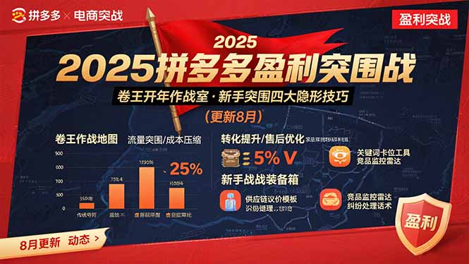 (15687期)2025拼多多盈利突围战:卷王开年作战室,新手突围四大隐形技巧(更新8月)-网赚副业网