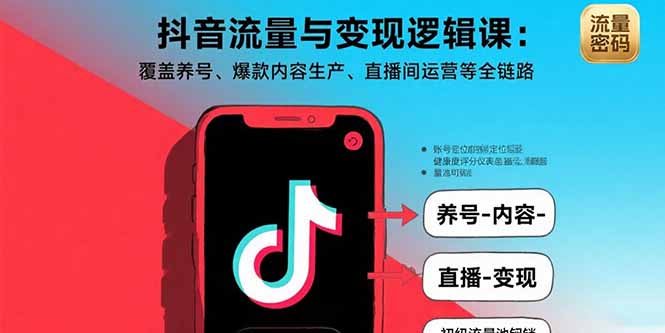 (15824期)抖音流量与变现逻辑课:覆盖养号、爆款内容生产、直播间运营等全链路-网赚副业网
