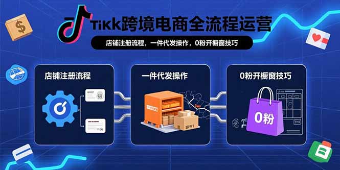 (15690期)TikTok跨境电商全流程运营:店铺注册流程,一件代发操作,0粉开橱窗技巧-网赚副业网