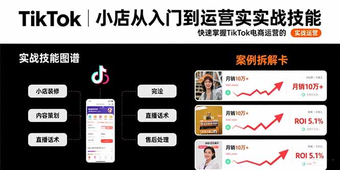 (15629期)TikTok小店从入门到运营实战技能:快速掌握TikTok电商运营的完整方法论-网赚副业网