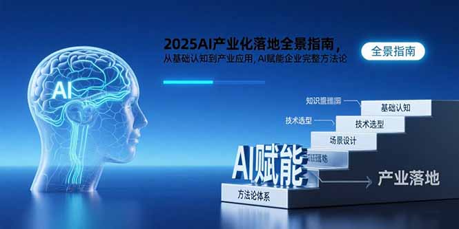 (15609期)2025AI产业化落地全景指南,从基础认知到产业应用,AI赋能企业完整方法论-网赚副业网