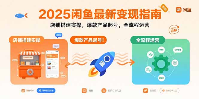 (15691期)2025闲鱼最新变现指南:店铺搭建实操,爆款产品起号,全流程运营-网赚副业网