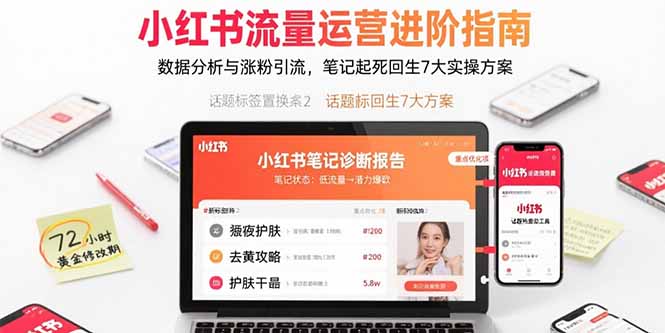 (15827期)小红书流量运营进阶指南,数据分析与涨粉引流,笔记起死回生7大实操方案-网赚副业网
