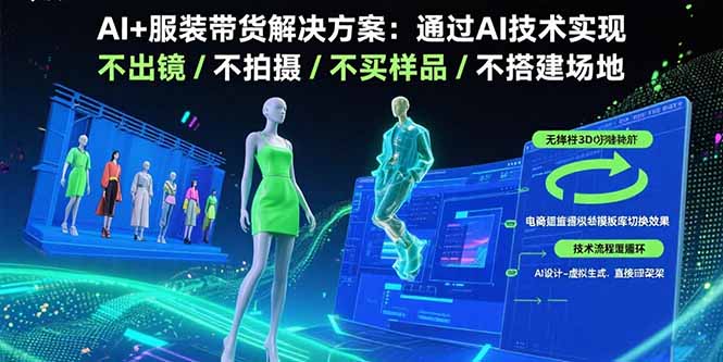 (15728期)AI+服装带货解决方案:通过AI技术实现 不出镜/不拍摄/不买样品/不搭建场地-网赚副业网