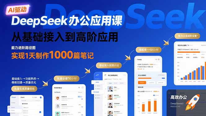 (15754期)DeepSeek办公应用课:从基础接入到高阶应用,实现1天制作1000篇笔记-网赚副业网