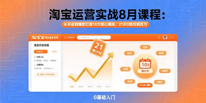 （15849期）淘宝运营实战8月课程：从开店到爆款打造10大核心模块，21天0到月销百万-网赚副业网