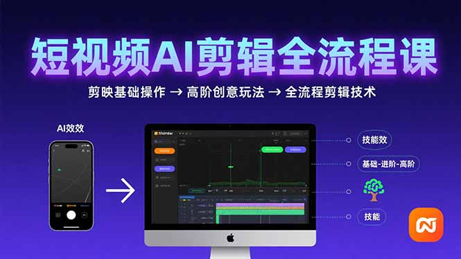 (15647期)短视频AI剪辑技能,从剪映基础操作到高阶创意玩法,全流程剪辑技术-网赚副业网