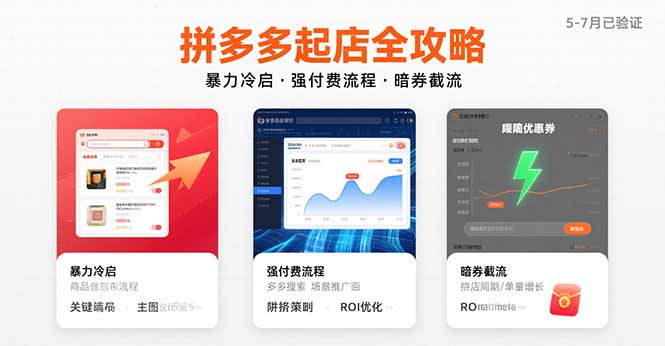 (15670期)拼多多起店全攻略,暴力冷启,强付费流程,暗券截流,5-7月已验证的方法-网赚副业网