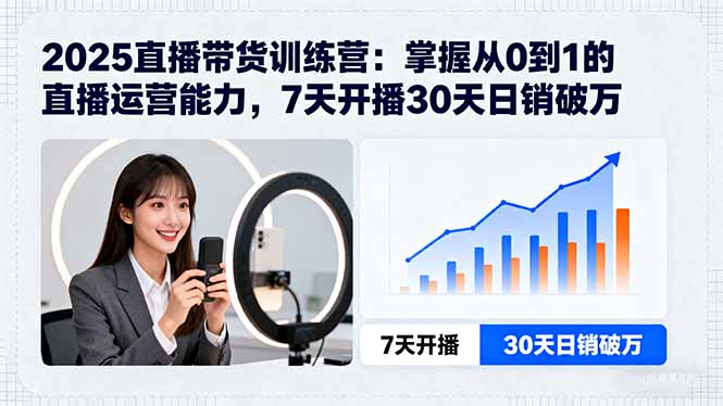 (15989期)2025直播带货训练营:掌握从0到1的直播运营能力,7天开播30天日销破万-网赚副业网