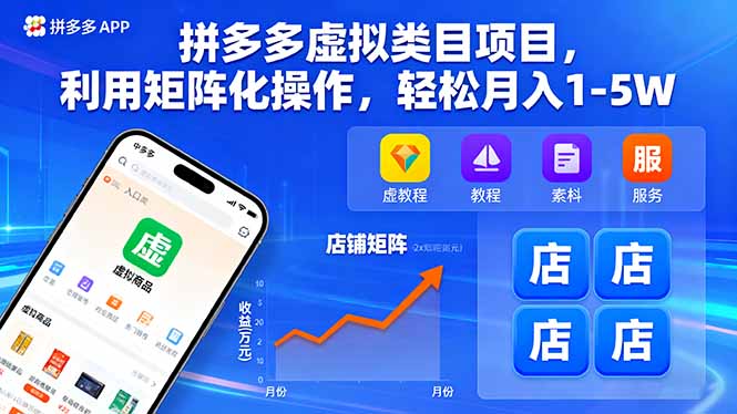 (16025期)拼多多虚拟类目项目,利用矩阵化操作,轻松月入1-5W-网赚副业网