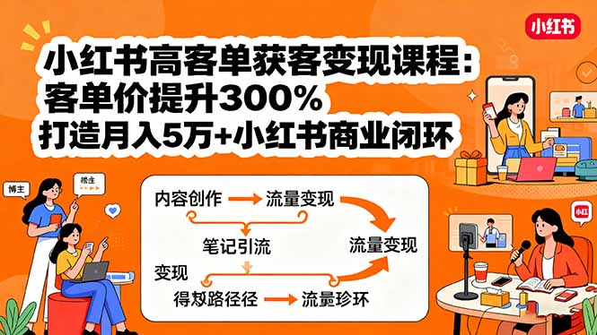 （15981期）小红书高客单获客变现课程：客单价提升300%，打造月入10万+小红书商业闭环-网赚副业网
