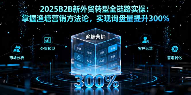 (16129期)2025B2B新外贸转型全链路实操:掌握渔塘营销方法论,实现询盘量提升300%-网赚副业网
