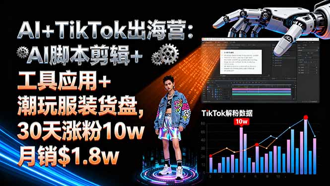 (16108期)AI+TikTok出海营:AI脚本剪辑+工具应用+潮玩服装货盘,30天涨粉10w月销$1.8w-网赚副业网