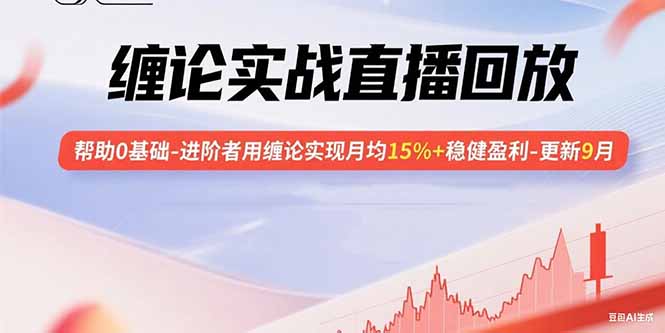 (15919期)缠论实战直播回放:帮助0基础-进阶者用缠论实现月均15%+稳健盈利-更新9月-网赚副业网