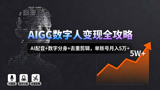(16143期)AIGC数字人变现全攻略,AI配音+数字分身+去重剪辑,单账号月入5万+-网赚副业网