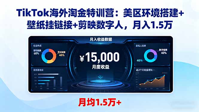 (16346期)TikTok海外淘金特训营:美区环境搭建+壁纸挂链接+剪映数字人,月入1.5万-网赚副业网