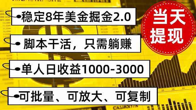（16163期）稳定8年美金掘金2.0脚本干活，只需躺赚。单人日收益1000-3000可批量、...-网赚副业网