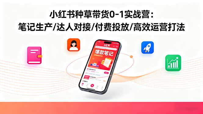（16310期）小红书种草带货0-1实战营：笔记生产/达人对接/付费投放/高效运营打法-网赚副业网