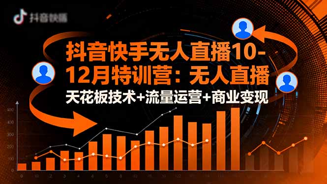(16372期)抖音快手无人直播10-12月特训营:无人直播天花板技术+流量运营+商业变现-网赚副业网