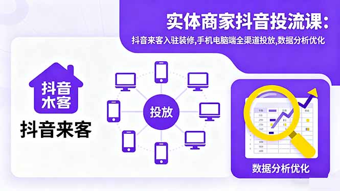 (16313期)实体商家抖音投流课:抖音来客入驻装修,手机电脑端全渠道投放,数据分析优化-网赚副业网