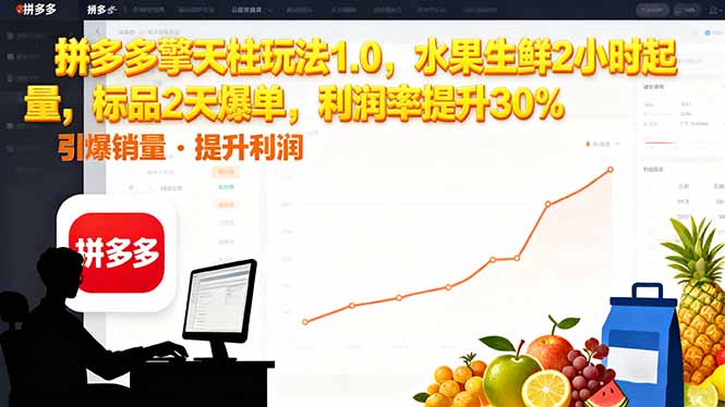 (16429期)拼多多 擎天柱玩法1.0,水果生鲜2小时起量,标品2天爆单,利润率提升30%-网赚副业网