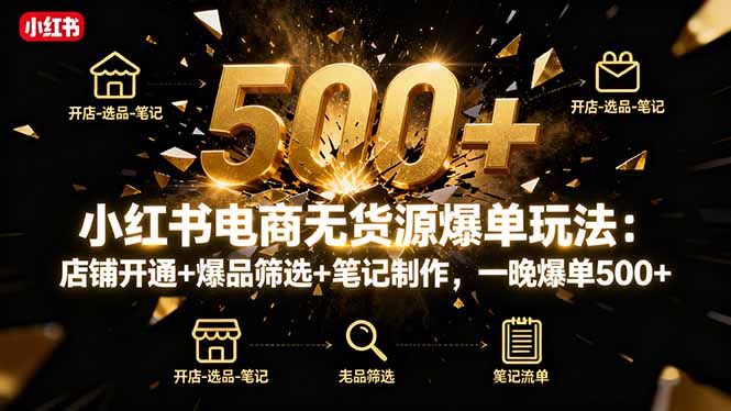 (16256期)小红书电商无货源爆单玩法:店铺开通+爆品筛选+笔记制作,一晚爆单500+-网赚副业网