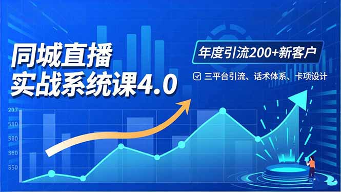 (16708期)实体店直播实战班4.0,三平台引流、话术体系、卡项设计,年度引流200客月增10万-网赚副业网