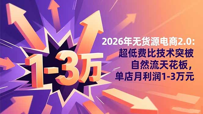 (16504期)2026年无货源电商2.0:超低费比技术突破自然流天花板,单店月利润1-3万元-网赚副业网