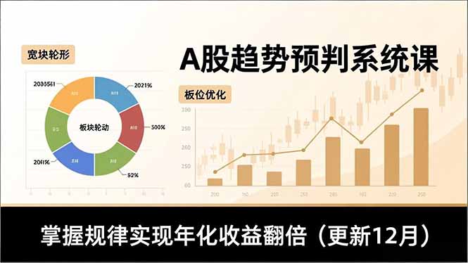 (16764期)A股趋势预判系统课,多维分析、板块轮动、仓位优化,掌握规律实现年化收益翻倍(更新12月)-网赚副业网
