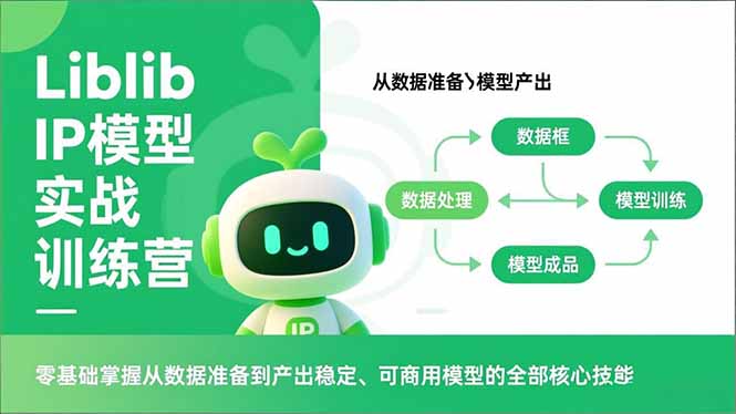 (16955期)Liblib IP模型实战训练营,零基础掌握从数据准备到产出稳定、可商用模型的全部核心技能-网赚副业网